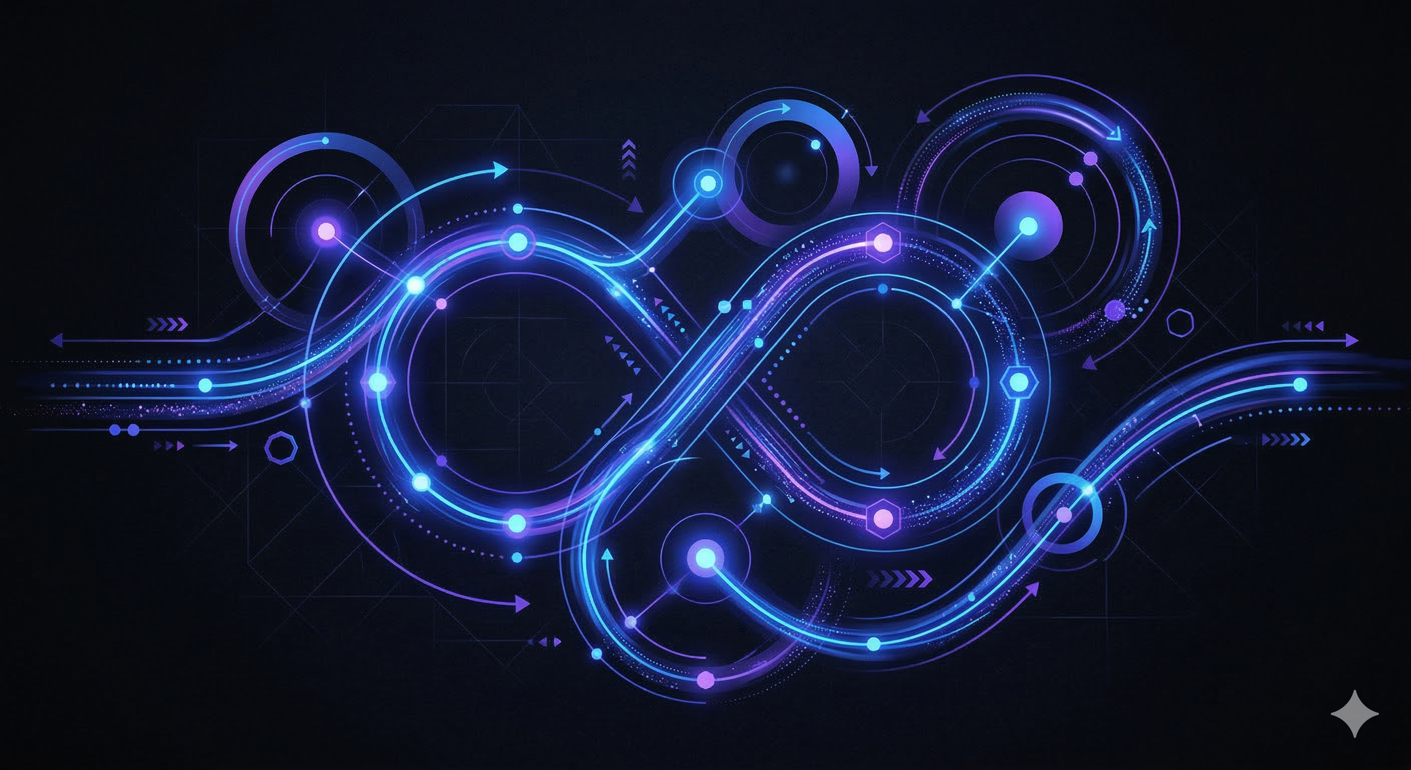 Email flow automation